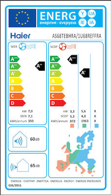 Haier Tundra Green AS68TEBHRA / 1U68REFFRA Κλιματιστικό Inverter 24000 BTU A++/A+