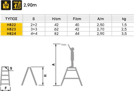 Palbest Hobby Ladder Aluminum with 2x3 Steps 62pcs