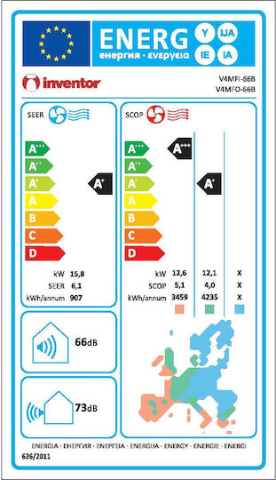 Inventor V4MFI66B / V4MF066B Commercial Inverter Closet Air Conditioner 55000 BTU Refrigerant R32 V4MFI66B/V4MF066B