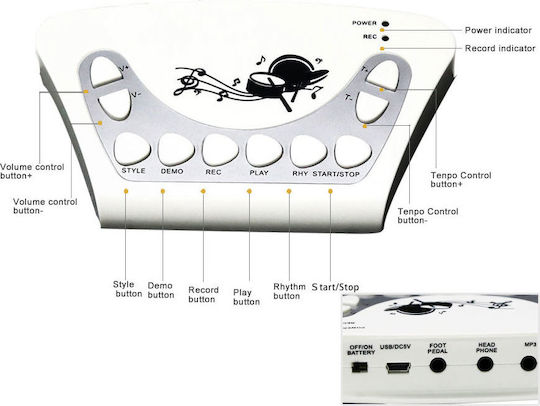 Ηλεκτρονικά Ντράμς W758 Roll UP Drum Kit σε Μαύρο Χρώμα