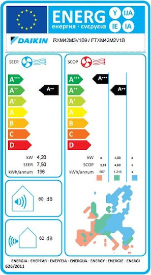 Daikin Perfera FTXM-M Κλιματιστικό Inverter 14000 BTU A/A με WiFi και Τεχνολογία Flash Streamer