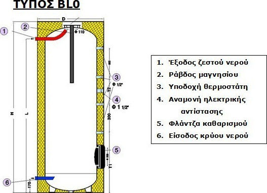 Assos BL0 Boiler Λεβητοστασίου Glass 200lt χωρίς Εναλλάκτη