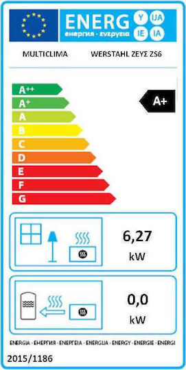 Werstahl ZEUS ZS6 Pelletofen Lufttherm 6.27kW