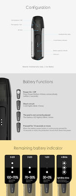 Justfog Minifit Kit de poduri 1.5ml cu Baterie Încorporată 370mAh Negru