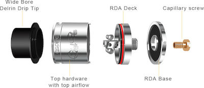 Aspire Quad-Flex Survival Kit Atomizor pentru Țigări Electronice RDTA 2ml Negru 3031