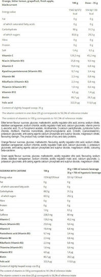 Nutrend IsoDrinx Isotonic Sports Drink with Electrolytes & Caffeine Blue Raspberry 420gr