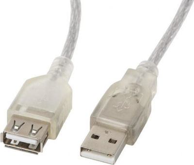 Lanberg 5m USB 2.0 Cable A-Male to A-Female (CA-USBE-12CC-0050-TR)