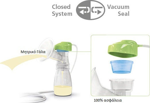 Ardo Pump Grün 150ml