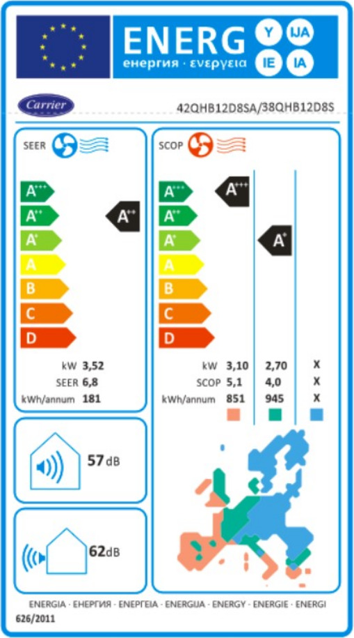 Carrier Infinity Ultimate 42QHB12D8S/38QHB12D8S - Skroutz.gr