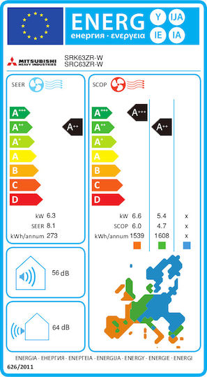 Mitsubishi Heavy Industries ZR-W Aparat De Aer Condiționat Inverter 22000 BTU A++/A++ Cu Filtru Fotocatalitic