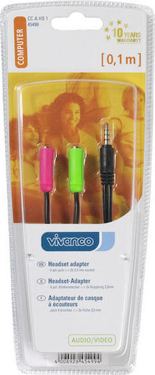 Vivanco Convertor 3.5mm masculin în 3.5mm 2x femelă 1buc 45499