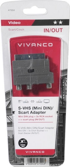 Vivanco Convertor RCA / S-Video feminin în Scart masculin 1buc 47504