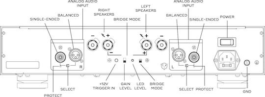 Nad M22 V2 Τελικός Ενισχυτής Hi-Fi Stereo 700W/4Ω 400W/8Ω Μαύρος
