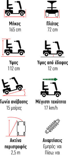 Vita Orthopaedics VT64026 Инвалидна количка скутер 14" 72см 09-2-164 Бял