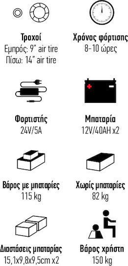 Vita Orthopaedics VT61023-37 Stand Ηλεκτροκίνητος Ορθοστάτης 14" Σύνθετου Τύπου 45cm 09-2-001 Ασημί