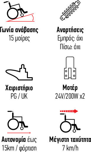 Vita Orthopaedics VT61023-16 Ηλεκτροκίνητο Αναπηρικό Αμαξίδιο Πτυσσόμενο 43cm 09-2-180