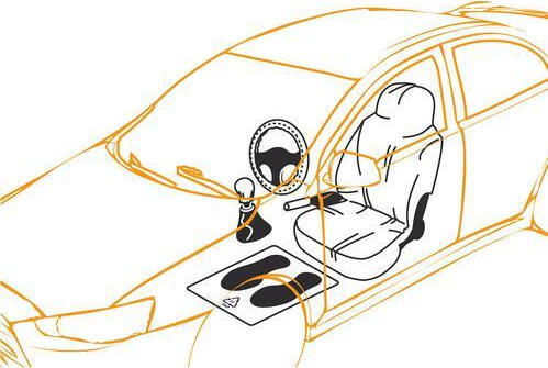 Lampa Car Interior Protective Set