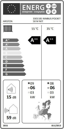 Ariston Nimbus Pocket 50 M Net Wärmepumpe 4.4kW Einphasig 60°C Monoblock
