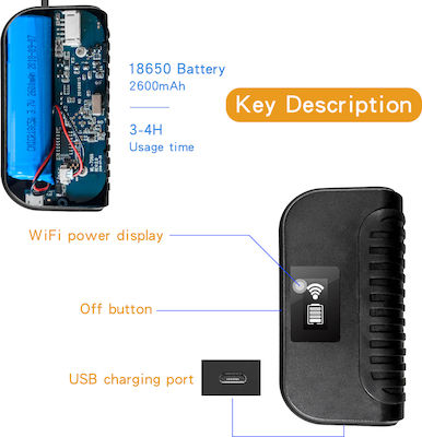 SM-ES3 HD Endoscope Camera 1920x1080 pixels for Mobile with 3.5m Cable