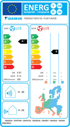 Daikin FUA71AVEB / RZASG71M2V1B Επαγγελματικό Κλιματιστικό Inverter Κασέτα 23203 BTU με Ψυκτικό Υγρό R32
