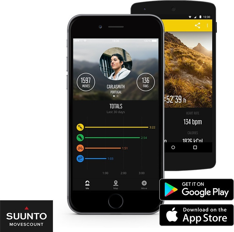 suunto traverse alpha woodland review