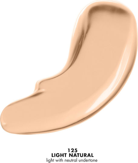 Milani Conceal + Perfect Longwear Concealer Lichid Concealer 5ml 5gr