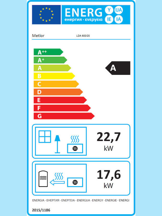 Metlor LDA 600/20 CS Ενεργειακό Τζάκι Ξύλου Καλοριφέρ 22.7kW Ίσιο με Ανοιγόμενη Πόρτα Κλειστού Δοχείου