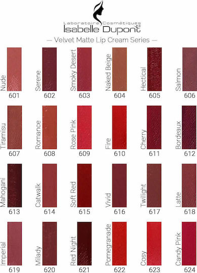 Isabelle Dupont Velvet Matte Lip Cream Lang anhaltend Flüssig Lippenstift Matt 5.5ml