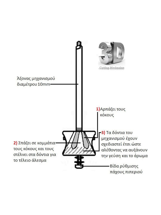 Brass Pepper Mill Râșniță de piper din alamă Alexander 33cm. Set Manual Râșnițe Condimente Metal 33cm 1buc