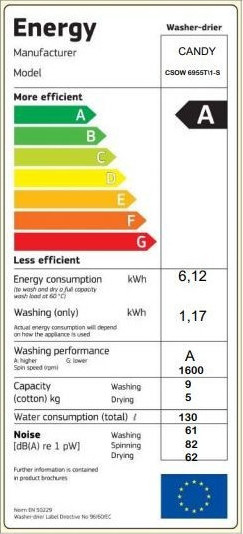 Candy CSOW6955T/1-S | Πλυντήρια Στεγνωτήρια Ρούχων