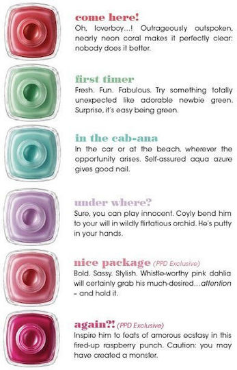 Essie In The Cab-ana Resort 2013 Collection Glossy Nail Polish Turquoise 13.5ml