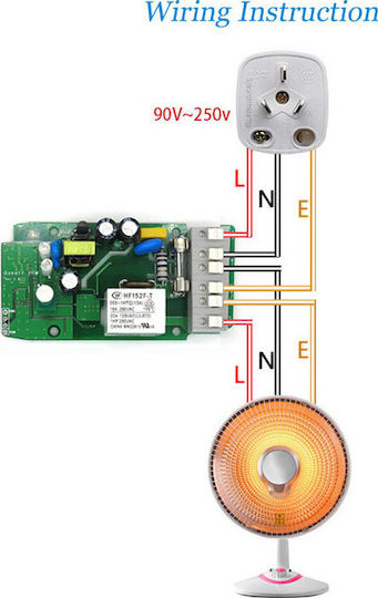 Sonoff Pow Intelligenter Schalter Wi-Fi