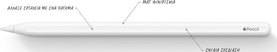 Apple Pencil (2nd Generation) Стилус Пен с Palm Rejection за iPad в Бял цвят MU8F2ZM/A