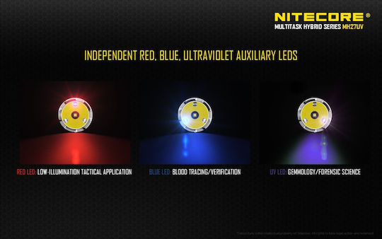 NiteCore Lumină de lucru și de sit, cu baterie Lanternă LED Lumini de lucru și de sit, IPX8 cu Luminozitate Maximă 1000lm MH27UV Negru