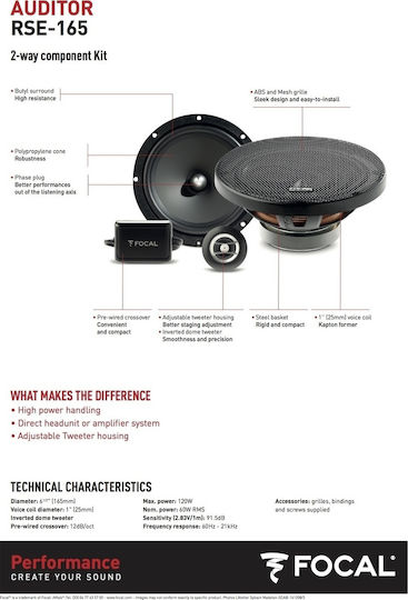 Focal RSE-165 Σετ Ηχεία Αυτοκινήτου Διαιρούμενα 6.5" με 60W RMS (2 Δρόμων)