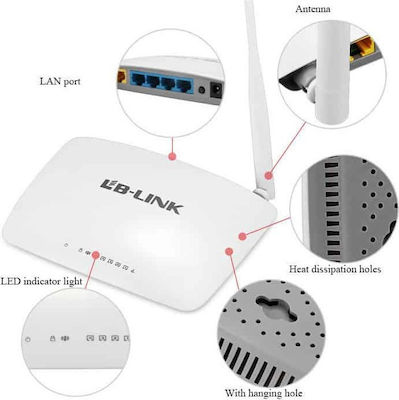 LB-Link BL-WR1100 Access Point Single Band (2.4GHz)