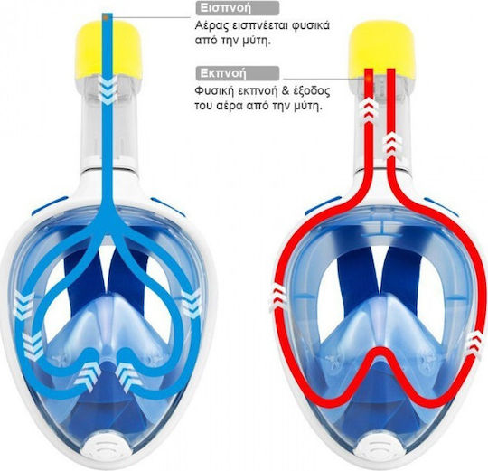 BlueMar Mască De Scufundare Din Silicon Față Întreagă Ninja Free Breath Roz