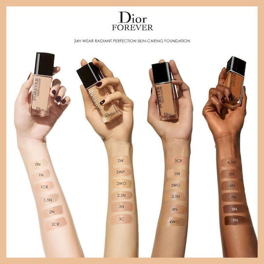 Dior Fond De Ten Lichid Forever Skin Glow 2n Neutral 30ml