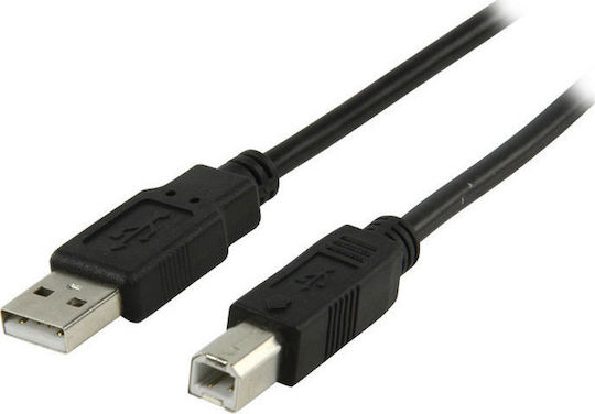 Goobay 1.8m USB 2.0 Cable A-Male to B-Male (93596)