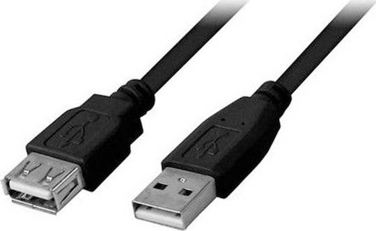 MediaRange 1.8m USB 2.0 Cable A-Male to A-Female (MRCS154)