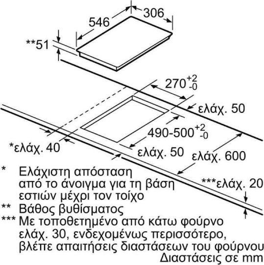 Neff Domino Επαγωγική Εστία με Πλαίσιο Αυτόνομη με Λειτουργία Κλειδώματος 30.6x54.6εκ.