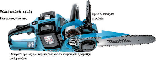 Makita Безчетков 36V 5.2кг с шина 35см
