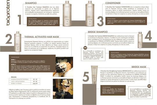 Farcom BioProten Conditioner Αναδόμησης/Θρέψης για Φριζαρισμένα Μαλλιά 1000ml