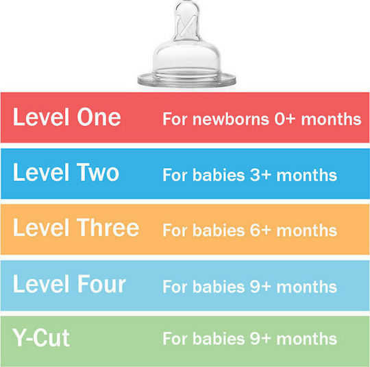 Dr. Brown's Glass Baby Bottle Natural Flow Options Anti-Colic with Silicone Nipple for 0+, 0+ m, months 270ml