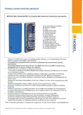 Nobel Glass 2110001500 Kessel Kesselanlage Glas 200Es mit zwei Lichtmaschinen Dreifache Energie