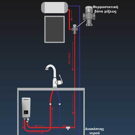 Solcore SC-F1D/35 Wall Mounted Inverter Electric Single-Phase Instant Water Heater for Central Installation 5.5kW