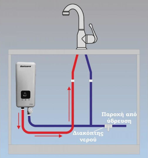 Solcore SC-F1D/35 Wall Mounted Inverter Electric Single-Phase Instant Water Heater for Central Installation 5.5kW