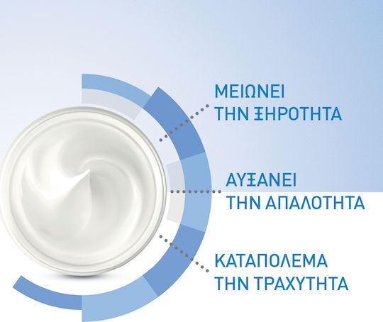CeraVe Moisturising Cream Moisturizing Cream Body with Hyaluronic Acid for Dry/Very Dry & Sensitive Skin 177ml