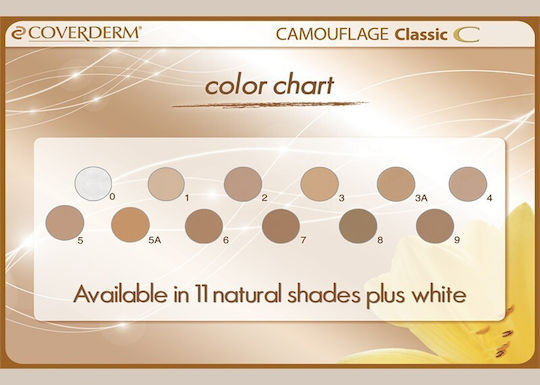 Coverderm Classic Concealing Foundation SPF30 5A 15ml