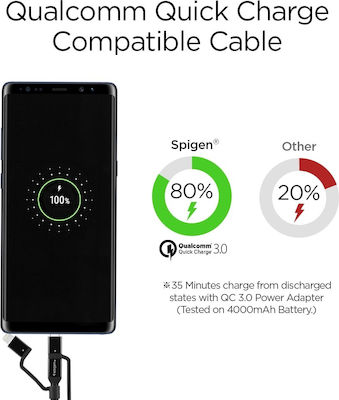 Spigen C10i3 3-in-1 Cable Geflochten USB zu Blitzschlag / Typ-C / Micro-USB Kabel 3A Schwarz 1.5m (000CB22774)